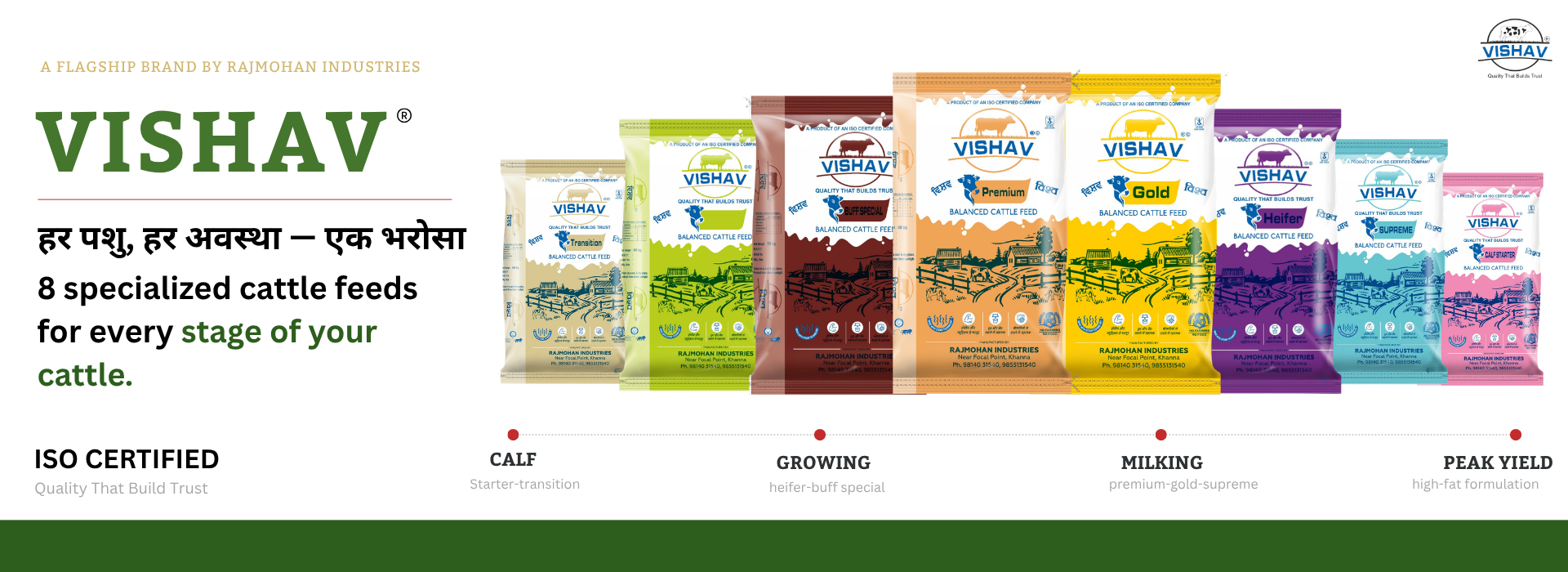 VISHAV CATTLEFEED BANNER